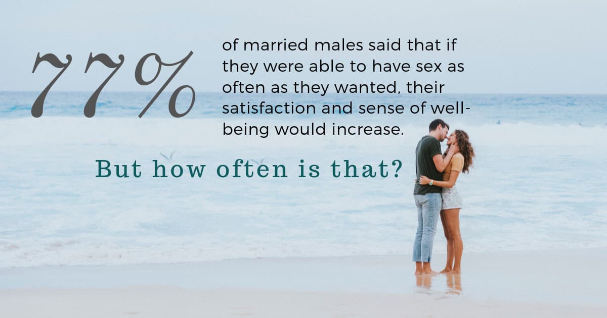 How Often Should We Have Sex?